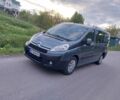 Сірий Сітроен Jumpy, об'ємом двигуна 2 л та пробігом 250 тис. км за 4806 $, фото 1 на Automoto.ua