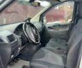 Сірий Сітроен Jumpy, об'ємом двигуна 1.56 л та пробігом 370 тис. км за 6500 $, фото 10 на Automoto.ua