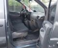 Сірий Сітроен Jumpy, об'ємом двигуна 2 л та пробігом 250 тис. км за 4806 $, фото 11 на Automoto.ua