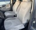 Серый Ситроен Jumpy, объемом двигателя 2 л и пробегом 353 тыс. км за 6200 $, фото 13 на Automoto.ua