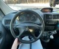 Сірий Сітроен Jumpy, об'ємом двигуна 2 л та пробігом 274 тис. км за 8700 $, фото 15 на Automoto.ua