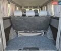 Ситроен Jumpy 2007 в Староконстантинов на Automoto.ua Серый Ситроен Jumpy, объемом двигателя 2 л и пробегом 290 тыс. км за 6700 $, фото 41 на Automoto.ua