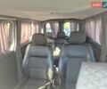 Ситроен Jumpy 2007 в Староконстантинов на Automoto.ua Серый Ситроен Jumpy, объемом двигателя 2 л и пробегом 290 тыс. км за 6700 $, фото 22 на Automoto.ua