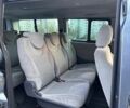 Серый Ситроен Jumpy, объемом двигателя 2 л и пробегом 353 тыс. км за 6200 $, фото 16 на Automoto.ua