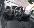 Сірий Сітроен Jumpy, об'ємом двигуна 2 л та пробігом 250 тис. км за 4806 $, фото 10 на Automoto.ua