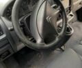 Сірий Сітроен Jumpy, об'ємом двигуна 2 л та пробігом 330 тис. км за 3850 $, фото 9 на Automoto.ua