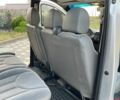 Серый Ситроен Jumpy, объемом двигателя 2 л и пробегом 330 тыс. км за 8000 $, фото 22 на Automoto.ua