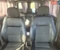 Ситроен Jumpy 2007 в Староконстантинов на Automoto.ua Серый Ситроен Jumpy, объемом двигателя 2 л и пробегом 290 тыс. км за 6700 $, фото 23 на Automoto.ua