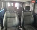 Ситроен Jumpy 2007 в Староконстантинов на Automoto.ua Серый Ситроен Jumpy, объемом двигателя 2 л и пробегом 290 тыс. км за 6700 $, фото 35 на Automoto.ua