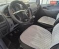 Ситроен Jumpy 2007 в Староконстантинов на Automoto.ua Серый Ситроен Jumpy, объемом двигателя 2 л и пробегом 290 тыс. км за 6700 $, фото 32 на Automoto.ua