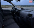 Сірий Сітроен Jumpy, об'ємом двигуна 1.56 л та пробігом 376 тис. км за 5800 $, фото 13 на Automoto.ua