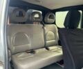 Серый Ситроен Jumpy, объемом двигателя 1.56 л и пробегом 370 тыс. км за 6500 $, фото 6 на Automoto.ua
