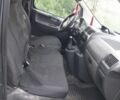 Сірий Сітроен Jumpy, об'ємом двигуна 2 л та пробігом 350 тис. км за 5531 $, фото 12 на Automoto.ua