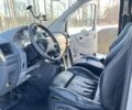 Серый Ситроен Jumpy, объемом двигателя 2 л и пробегом 274 тыс. км за 8700 $, фото 10 на Automoto.ua