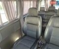 Ситроен Jumpy 2007 в Староконстантинов на Automoto.ua Серый Ситроен Jumpy, объемом двигателя 2 л и пробегом 290 тыс. км за 6700 $, фото 21 на Automoto.ua