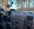 Сірий Сітроен Jumpy, об'ємом двигуна 2 л та пробігом 274 тис. км за 8700 $, фото 11 на Automoto.ua