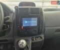 Ситроен Jumpy 2007 в Староконстантинов на Automoto.ua Серый Ситроен Jumpy, объемом двигателя 2 л и пробегом 290 тыс. км за 6700 $, фото 33 на Automoto.ua