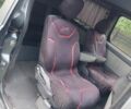 Сірий Сітроен Jumpy, об'ємом двигуна 2 л та пробігом 250 тис. км за 4806 $, фото 13 на Automoto.ua