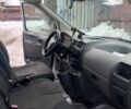 Серый Ситроен Jumpy, объемом двигателя 1.56 л и пробегом 370 тыс. км за 6500 $, фото 7 на Automoto.ua