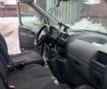 Серый Ситроен Jumpy, объемом двигателя 1.56 л и пробегом 370 тыс. км за 6500 $, фото 7 на Automoto.ua