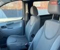Серый Ситроен Jumpy, объемом двигателя 1.56 л и пробегом 236 тыс. км за 5950 $, фото 12 на Automoto.ua
