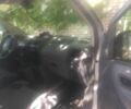 Серый Ситроен Jumpy, объемом двигателя 2 л и пробегом 3 тыс. км за 7200 $, фото 6 на Automoto.ua