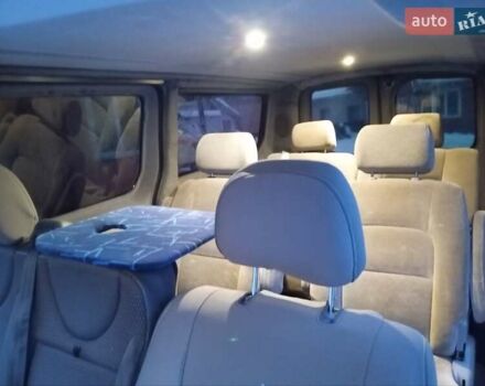 Сірий Сітроен Jumpy, об'ємом двигуна 2 л та пробігом 389 тис. км за 7150 $, фото 14 на Automoto.ua