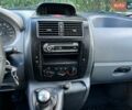 Сірий Сітроен Jumpy, об'ємом двигуна 2 л та пробігом 293 тис. км за 5900 $, фото 8 на Automoto.ua