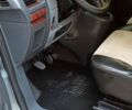 Сірий Сітроен Jumpy, об'ємом двигуна 2 л та пробігом 340 тис. км за 7999 $, фото 43 на Automoto.ua