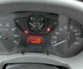 Сірий Сітроен Jumpy, об'ємом двигуна 2 л та пробігом 424 тис. км за 5200 $, фото 8 на Automoto.ua