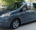 Сірий Сітроен Jumpy, об'ємом двигуна 2 л та пробігом 340 тис. км за 7999 $, фото 3 на Automoto.ua