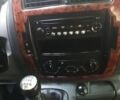 Сірий Сітроен Jumpy, об'ємом двигуна 2 л та пробігом 273 тис. км за 7998 $, фото 19 на Automoto.ua