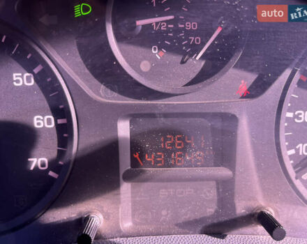 Сірий Сітроен Jumpy, об'ємом двигуна 2 л та пробігом 452 тис. км за 4900 $, фото 20 на Automoto.ua