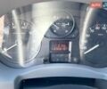 Серый Ситроен Jumpy, объемом двигателя 1.6 л и пробегом 237 тыс. км за 5999 $, фото 10 на Automoto.ua