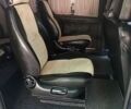 Сірий Сітроен Jumpy, об'ємом двигуна 2 л та пробігом 340 тис. км за 7999 $, фото 28 на Automoto.ua