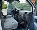 Сірий Сітроен Jumpy, об'ємом двигуна 2 л та пробігом 293 тис. км за 5900 $, фото 10 на Automoto.ua