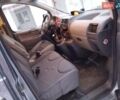 Сірий Сітроен Jumpy, об'ємом двигуна 2 л та пробігом 389 тис. км за 7150 $, фото 29 на Automoto.ua