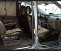 Сірий Сітроен Jumpy, об'ємом двигуна 2 л та пробігом 273 тис. км за 7998 $, фото 9 на Automoto.ua