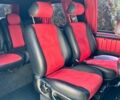 Сірий Сітроен Jumpy, об'ємом двигуна 1.6 л та пробігом 300 тис. км за 7500 $, фото 5 на Automoto.ua