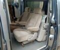 Сірий Сітроен Jumpy, об'ємом двигуна 2 л та пробігом 387 тис. км за 7250 $, фото 12 на Automoto.ua
