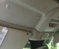 Сірий Сітроен Jumpy, об'ємом двигуна 2 л та пробігом 340 тис. км за 7999 $, фото 56 на Automoto.ua