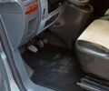 Сірий Сітроен Jumpy, об'ємом двигуна 2 л та пробігом 273 тис. км за 7998 $, фото 15 на Automoto.ua