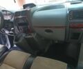 Сірий Сітроен Jumpy, об'ємом двигуна 2 л та пробігом 340 тис. км за 7999 $, фото 37 на Automoto.ua