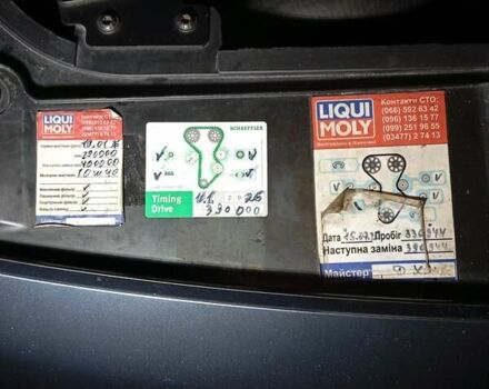 Сірий Сітроен Jumpy, об'ємом двигуна 2 л та пробігом 389 тис. км за 7150 $, фото 23 на Automoto.ua