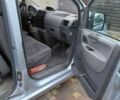 Сірий Сітроен Jumpy, об'ємом двигуна 2 л та пробігом 424 тис. км за 5200 $, фото 6 на Automoto.ua