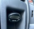Сірий Сітроен Jumpy, об'ємом двигуна 2 л та пробігом 293 тис. км за 5900 $, фото 20 на Automoto.ua
