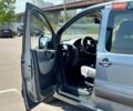 Сірий Сітроен Jumpy, об'ємом двигуна 1.6 л та пробігом 237 тис. км за 5999 $, фото 7 на Automoto.ua
