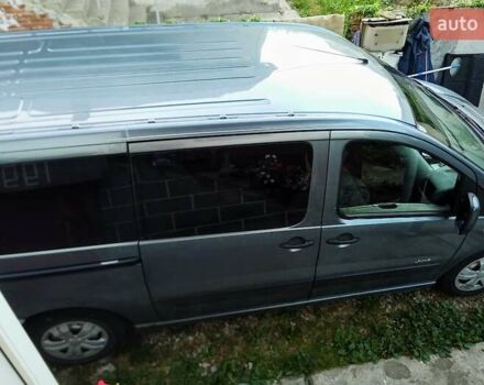 Сірий Сітроен Jumpy, об'ємом двигуна 2 л та пробігом 387 тис. км за 7250 $, фото 6 на Automoto.ua