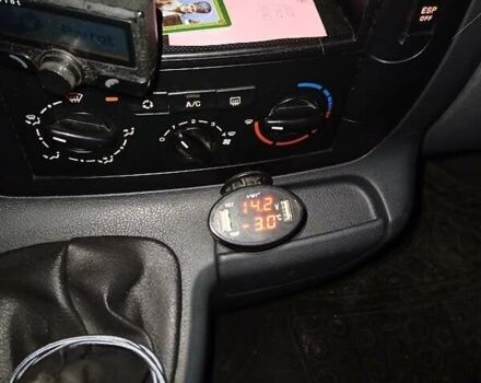 Сірий Сітроен Jumpy, об'ємом двигуна 2 л та пробігом 387 тис. км за 7250 $, фото 19 на Automoto.ua