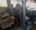 Сірий Сітроен Jumpy, об'ємом двигуна 2 л та пробігом 387 тис. км за 7250 $, фото 13 на Automoto.ua